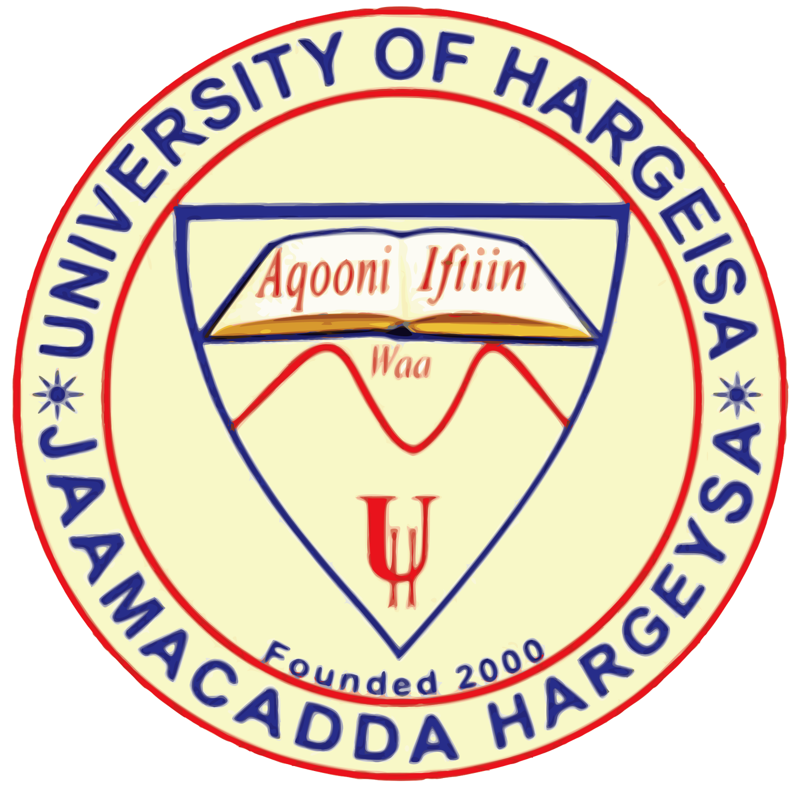 University of Hargeisa Logo